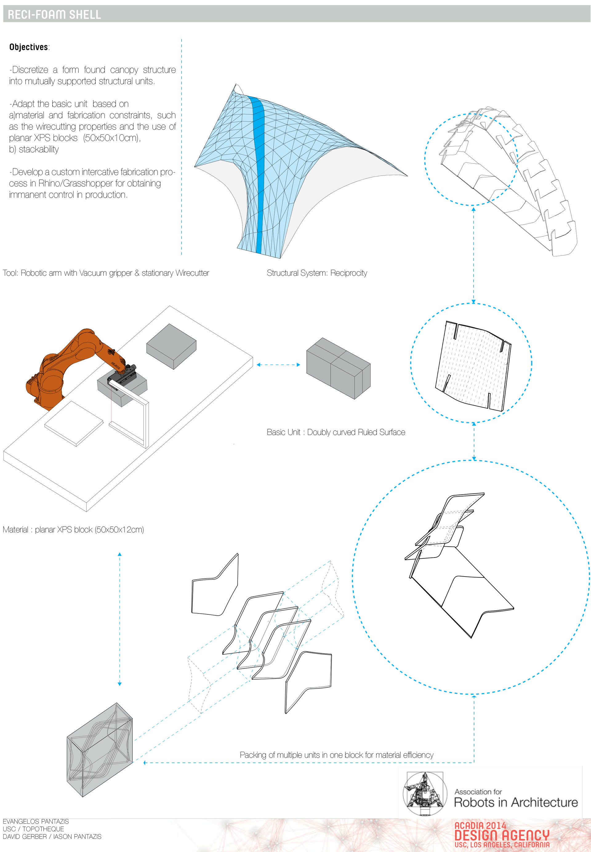 Robarch_acadia_Evan1