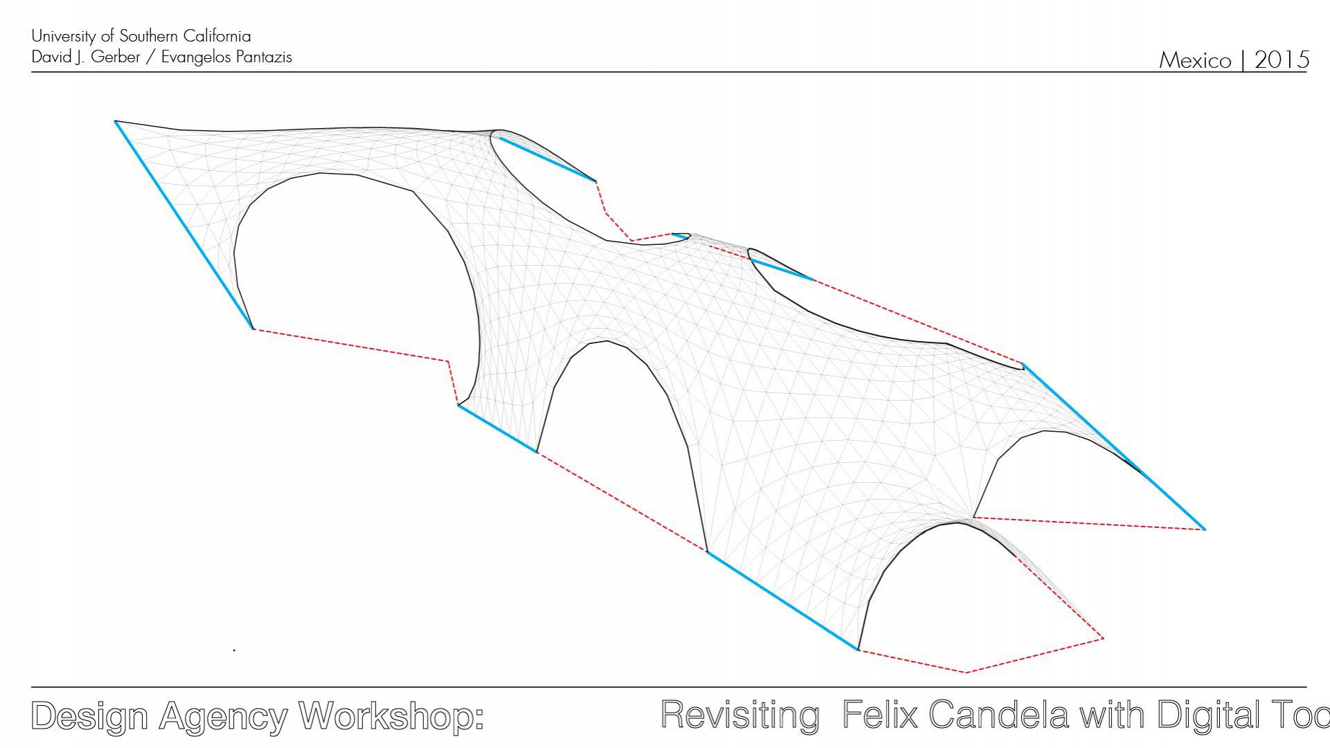 Design Agency workshop at Mexico City